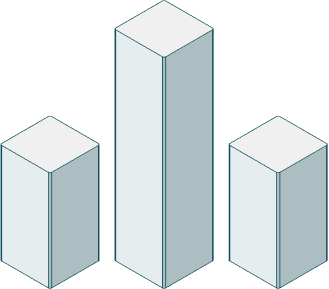 Performance Bars